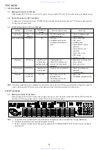 Предварительный просмотр 36 страницы Aiwa XR-MDK109 Service Manual