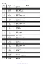 Предварительный просмотр 56 страницы Aiwa XR-MDK109 Service Manual