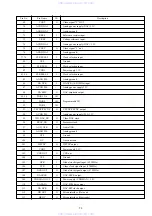 Предварительный просмотр 57 страницы Aiwa XR-MDK109 Service Manual