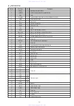 Предварительный просмотр 59 страницы Aiwa XR-MDK109 Service Manual