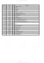 Предварительный просмотр 60 страницы Aiwa XR-MDK109 Service Manual