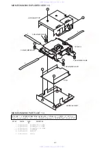 Предварительный просмотр 79 страницы Aiwa XR-MDK109 Service Manual