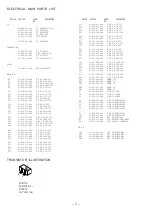 Предварительный просмотр 3 страницы Aiwa XR-MDS7 EZ Service Manual