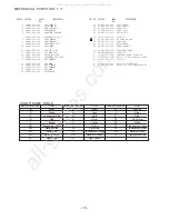 Предварительный просмотр 16 страницы Aiwa XR-MK111 Service Manual