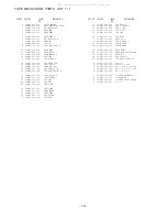 Предварительный просмотр 18 страницы Aiwa XR-MK111 Service Manual