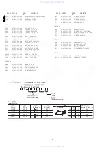 Предварительный просмотр 13 страницы Aiwa XR-MK220 Service Manual