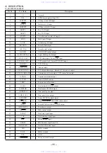 Предварительный просмотр 35 страницы Aiwa XR-MK220 Service Manual