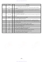 Предварительный просмотр 38 страницы Aiwa XR-MK220 Service Manual