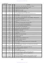 Предварительный просмотр 39 страницы Aiwa XR-MK220 Service Manual