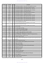 Предварительный просмотр 40 страницы Aiwa XR-MK220 Service Manual