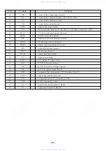 Предварительный просмотр 42 страницы Aiwa XR-MK220 Service Manual