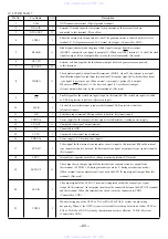 Предварительный просмотр 43 страницы Aiwa XR-MK220 Service Manual