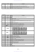 Предварительный просмотр 44 страницы Aiwa XR-MK220 Service Manual