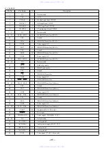 Предварительный просмотр 45 страницы Aiwa XR-MK220 Service Manual