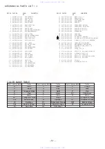 Предварительный просмотр 51 страницы Aiwa XR-MK220 Service Manual