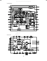 Предварительный просмотр 26 страницы Aiwa XR-MK25 Service Manual