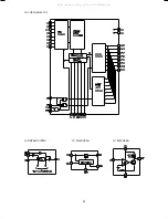 Предварительный просмотр 27 страницы Aiwa XR-MK25 Service Manual