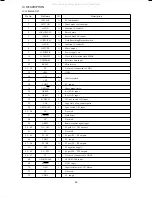 Предварительный просмотр 28 страницы Aiwa XR-MK25 Service Manual