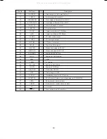 Предварительный просмотр 29 страницы Aiwa XR-MK25 Service Manual