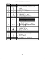 Предварительный просмотр 30 страницы Aiwa XR-MK25 Service Manual