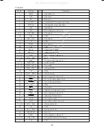 Предварительный просмотр 31 страницы Aiwa XR-MK25 Service Manual