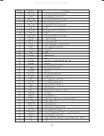 Предварительный просмотр 32 страницы Aiwa XR-MK25 Service Manual