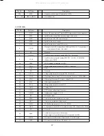 Предварительный просмотр 33 страницы Aiwa XR-MK25 Service Manual