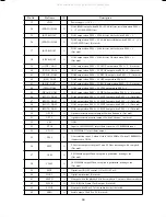 Предварительный просмотр 34 страницы Aiwa XR-MK25 Service Manual