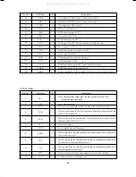 Предварительный просмотр 35 страницы Aiwa XR-MK25 Service Manual