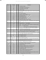 Предварительный просмотр 36 страницы Aiwa XR-MK25 Service Manual