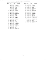 Предварительный просмотр 45 страницы Aiwa XR-MK25 Service Manual