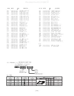 Предварительный просмотр 13 страницы Aiwa XR-MR5 Service Manual