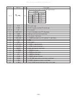 Предварительный просмотр 30 страницы Aiwa XR-MR5 Service Manual