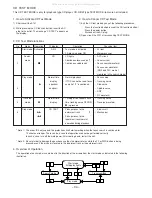 Предварительный просмотр 34 страницы Aiwa XR-MR5 Service Manual