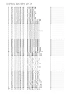 Preview for 3 page of Aiwa XR-MR5U Service Manual