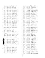 Preview for 5 page of Aiwa XR-MS3 Service Manual