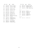 Предварительный просмотр 6 страницы Aiwa XR-MS3 Service Manual