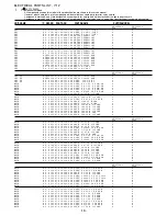 Preview for 16 page of Aiwa XR-TC80 Service Manual