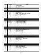 Preview for 47 page of Aiwa XR-TC80 Service Manual