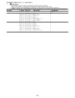 Preview for 55 page of Aiwa XR-TC80 Service Manual