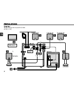 Preview for 4 page of Aiwa XS-DS70 Operating Instructions Manual