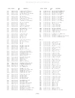 Preview for 14 page of Aiwa XS-G3 EZ Service Manual