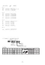 Предварительный просмотр 6 страницы Aiwa XS-G6 Service Manual