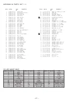 Предварительный просмотр 21 страницы Aiwa XS-G6 Service Manual