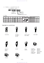 Предварительный просмотр 10 страницы Aiwa XS-V30 Service Manual