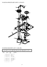 Preview for 18 page of Aiwa YKZA3RDF Service Manual