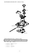 Preview for 19 page of Aiwa YKZA3RDF Service Manual