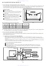 Предварительный просмотр 5 страницы Aiwa Z-A60 Service Manual