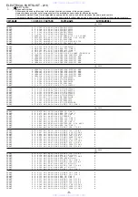 Предварительный просмотр 9 страницы Aiwa Z-A60 Service Manual