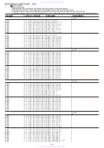 Предварительный просмотр 11 страницы Aiwa Z-A60 Service Manual